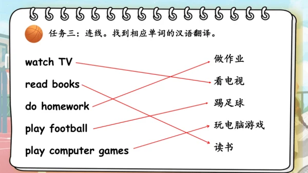 Unit 2 My week 复习课件（词组+句型+语音+语法+写作指导）