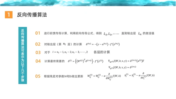 彩色水彩简约商务深度学习企业培训PPT课件