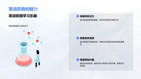 英语基础学习报告PPT模板