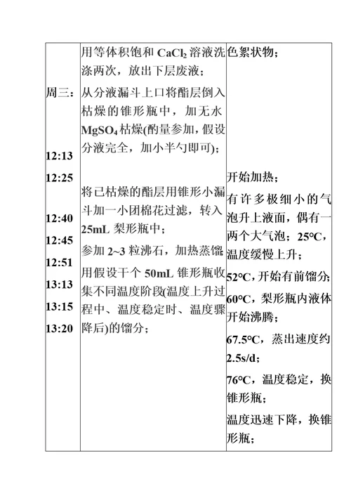 最新化学实验报告——乙酸乙酯的合成