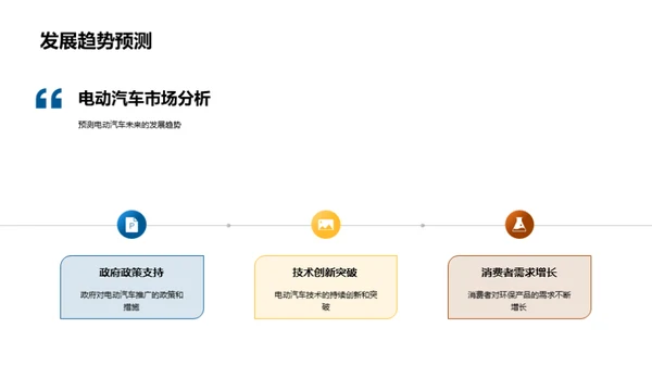 电动汽车电商节策略