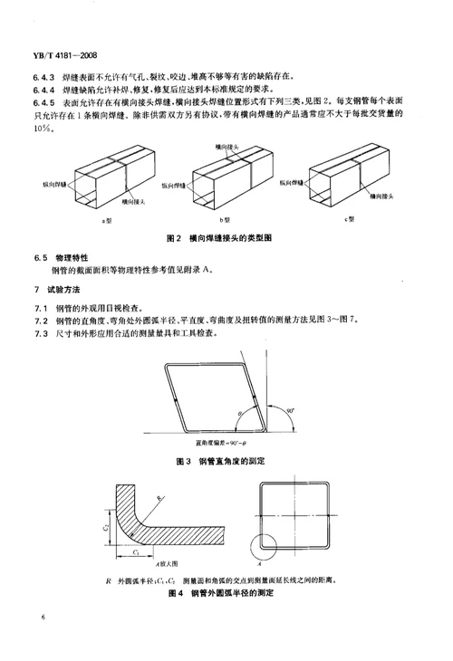 双焊缝冷弯方形及矩形钢管