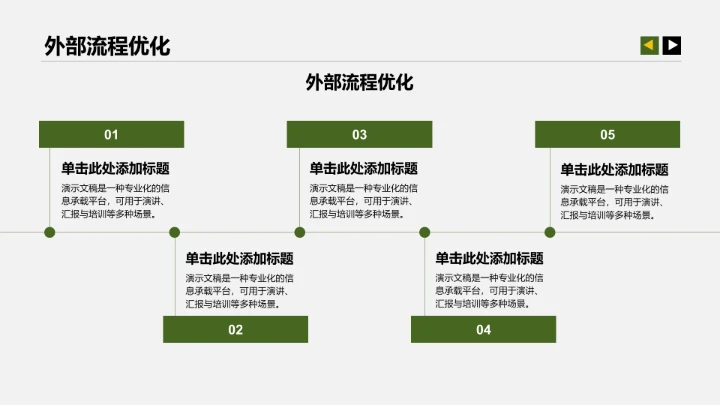 工作计划与重点任务PPT模板