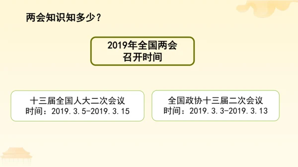 第三单元第五课第三课时 基本政治制度教学课件 --统编版中学道德与法治八年级（下）