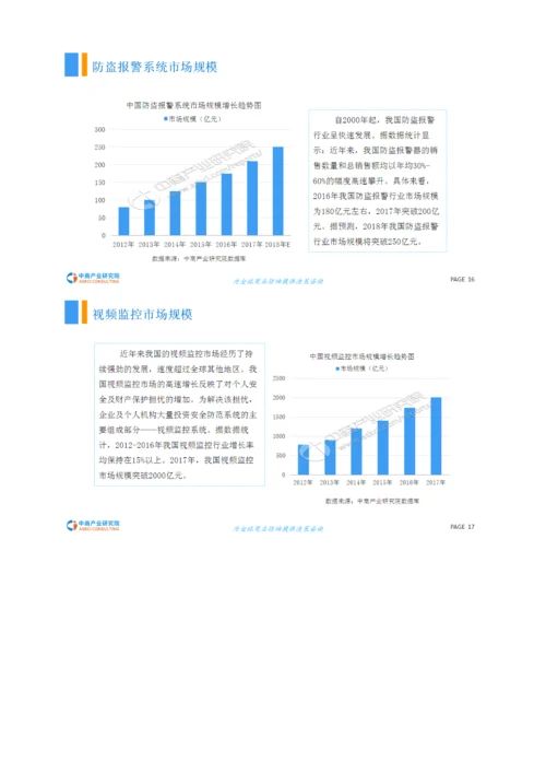 中国智能安防行业市场现状及前景预测研究报告.docx