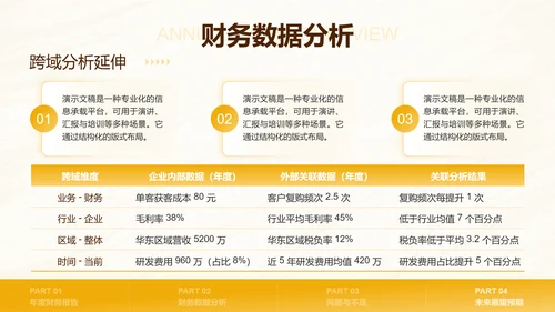 黄色商务风数据财务分析PPT模板