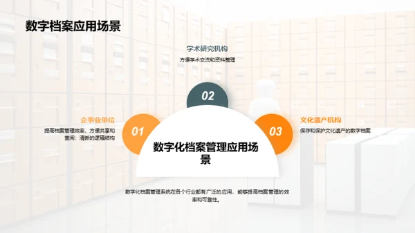 数字化档案管理系统的建设与应用
