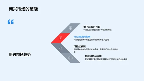 跨越挑战，创新前行