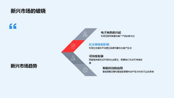跨越挑战，创新前行
