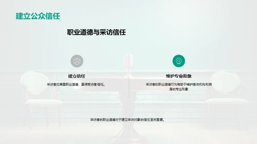 新闻行业礼仪素养