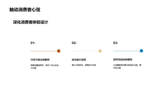 轻奢旅游探析