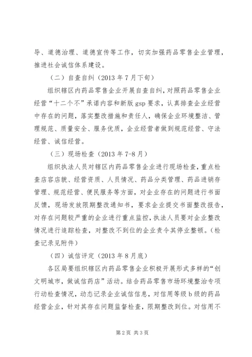 药品零售市场环境整治方案.docx