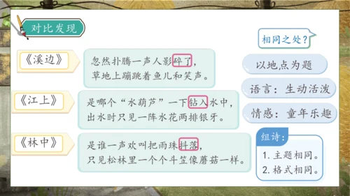 【核心素养】部编版语文三年级下册-18. 童年的水墨画 第2课时（课件）