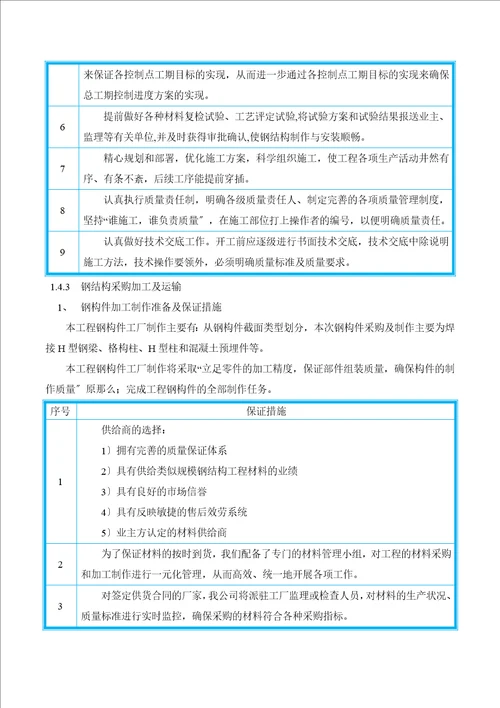 杭州易辰汽车厂房钢结构施工方案