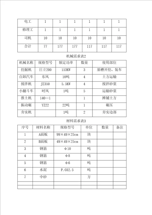 加筋土挡土墙施工方案