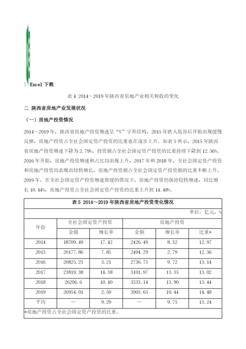 国家财税政策对陕西房地产业的影响.docx