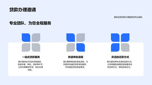 银行贷款产品讲座PPT模板