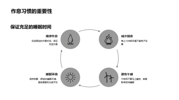 走向高考：健康与压力的管理