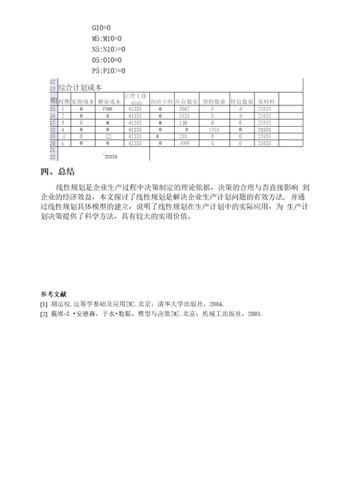 线性规划在生产计划中的应用