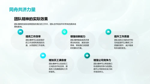 金融业绩月报告PPT模板