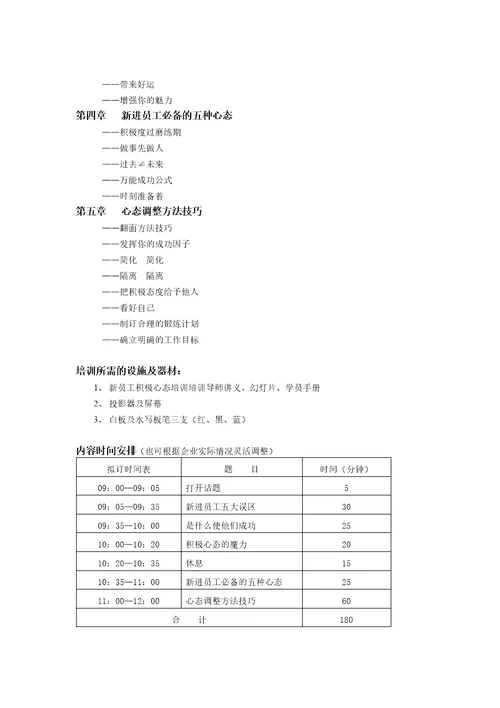 新员工积极心态培训教材DOC45页