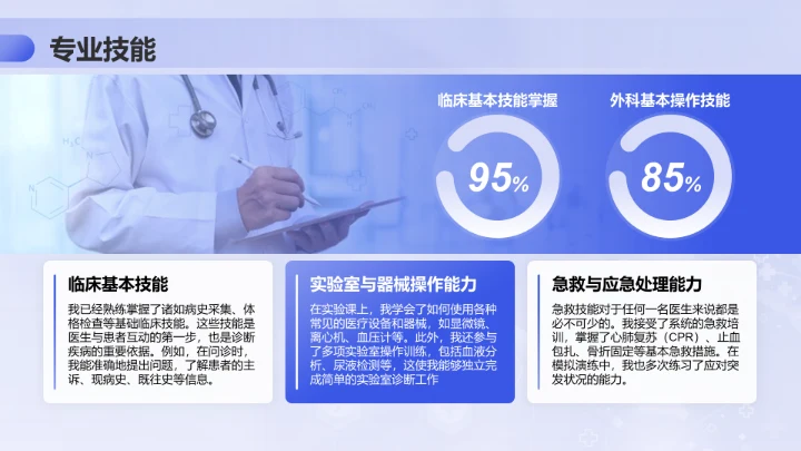 蓝色商务风医学生实习简历成果演示PPT模板