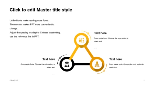 白色创意风极简线条工作总结汇报PPT模板