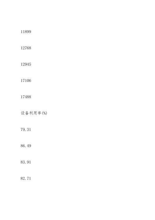设备调查报告范文.docx