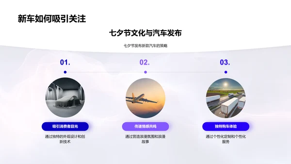 七夕新车发布会PPT模板