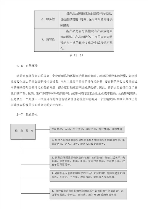 商战利剑策略性营销规划