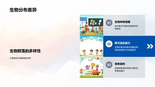 大雪环境影响分析PPT模板