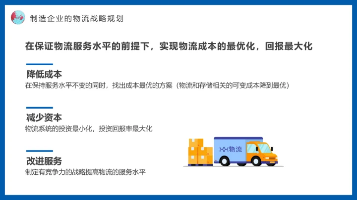 蓝色物流战略规划航空物流动态PPT模板