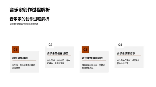 塑造音乐个性之路