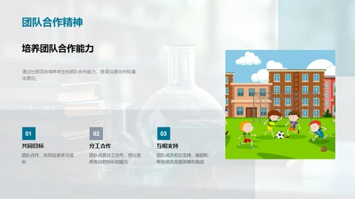 科学社团之旅