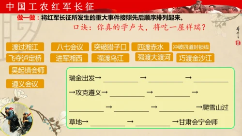 第17课 中国工农红军长征 课件