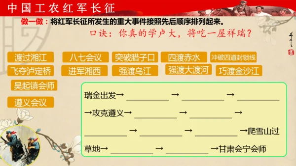 第17课 中国工农红军长征 课件