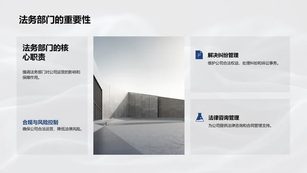 法务部工作汇报PPT模板
