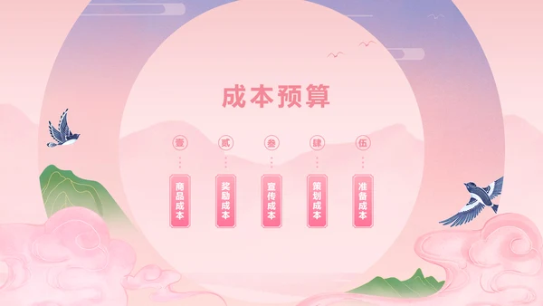 简约渐变古风插画七夕活动策划营销提案