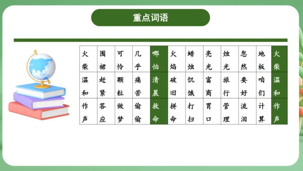 统编版2024三年级语文上册第三单元复习   课件