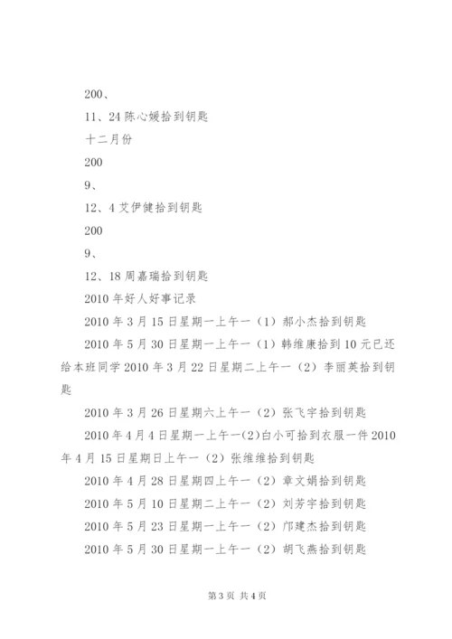 学习好人好事记录 (2).docx