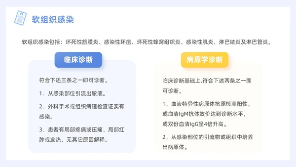 蓝色插画风图示医院PPT院感知识培训