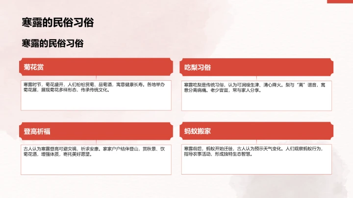 二十四节气寒露PPT模板