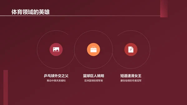 红色历史英雄人物介绍PPT模板