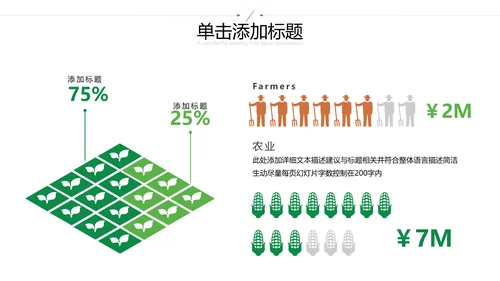 2021年绿色欧美风乡村旅游三农新农村建设乡村建设PPT模板