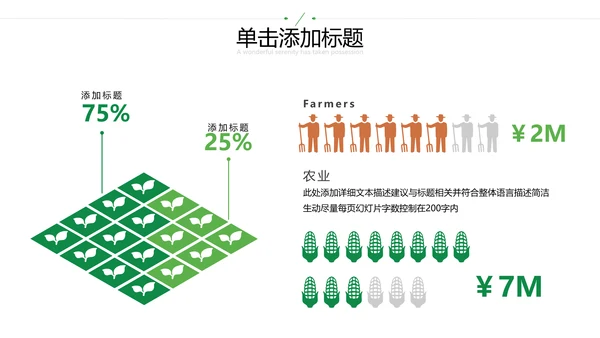 2021年绿色欧美风乡村旅游三农新农村建设乡村建设PPT模板