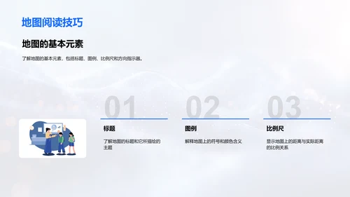 地理知识入门PPT模板