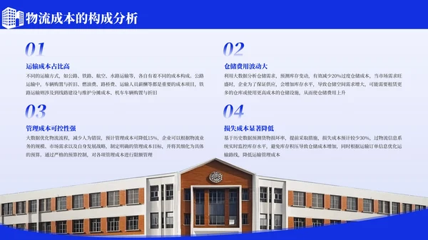 蓝色简约物流管理方案毕业论文答辩PPT模板