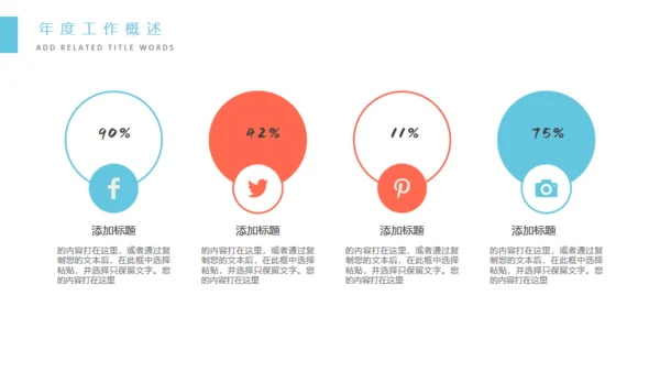 蓝色科技信息互联网工作汇报通用PPT模板