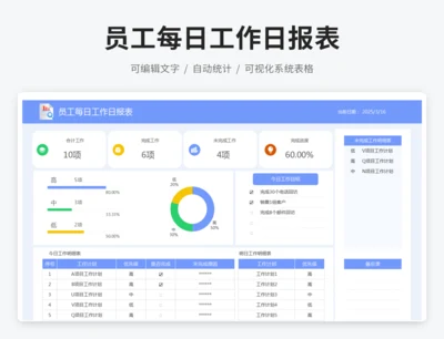 员工每日工作日报表