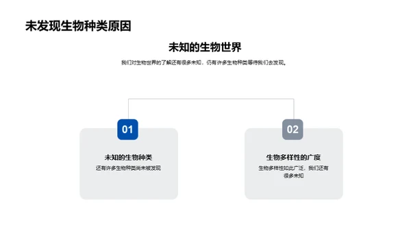 探索生物的奥秘世界